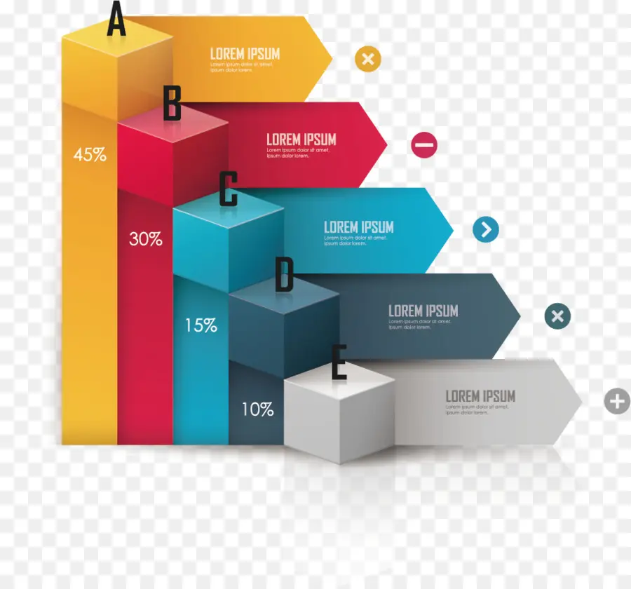 Gráfico，Infografía PNG