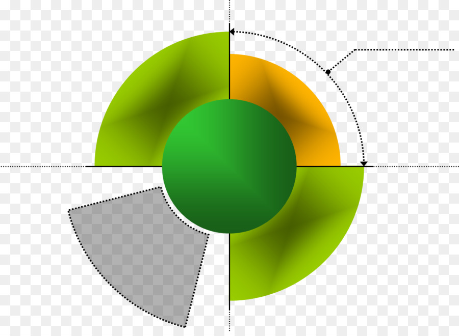 Gráfico Circular，Datos PNG