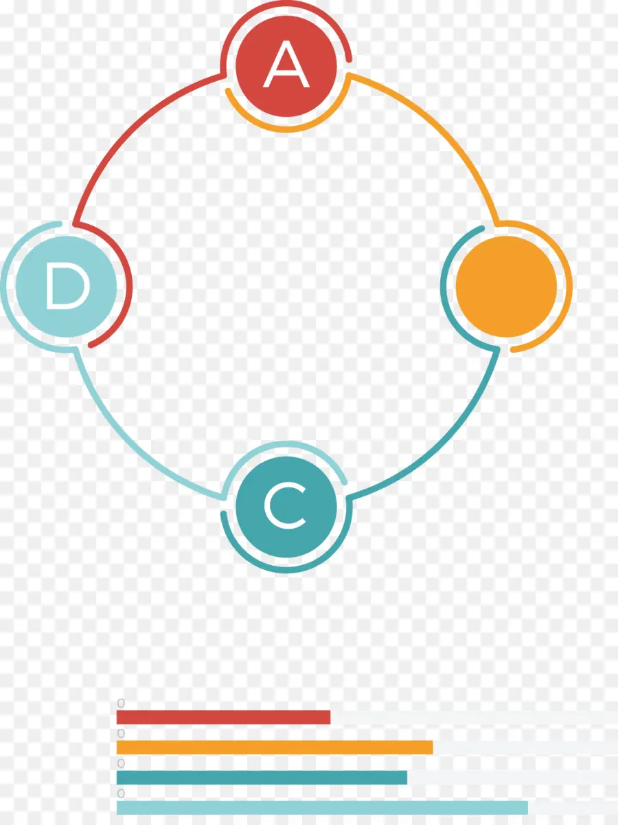 Diagrama Circular，Cuadro PNG