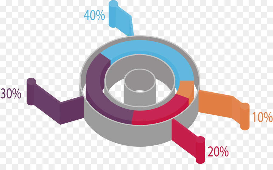 Anillo，Datos PNG