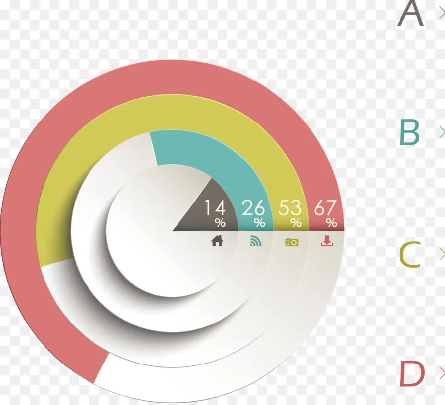 Gráfico Circular，Datos PNG