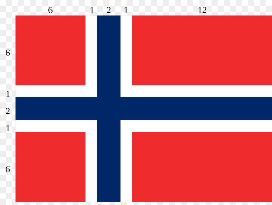 Noruega，Bandera De Noruega PNG