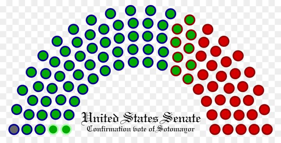 Estados Unidos，Senado De Los Estados Unidos PNG