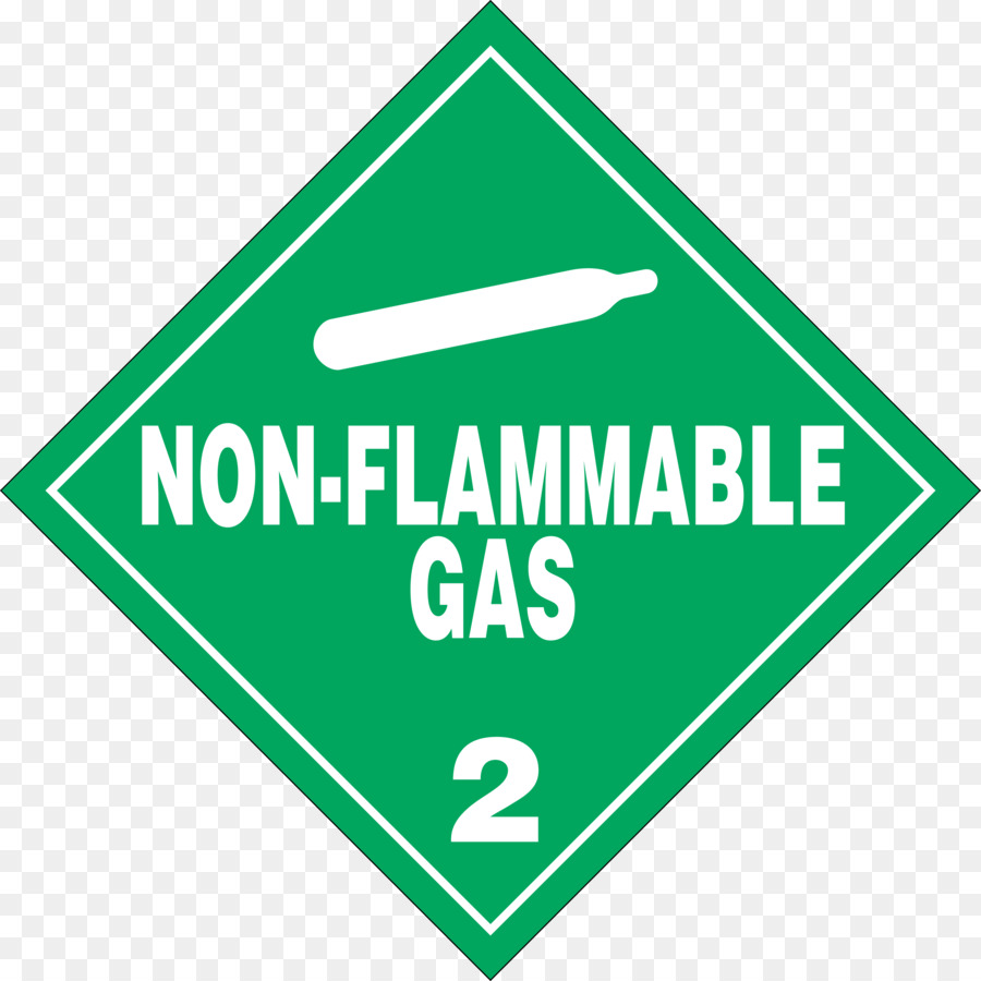 Combustibilidad E Inflamabilidad，Hazmat Clase 2 Gases PNG