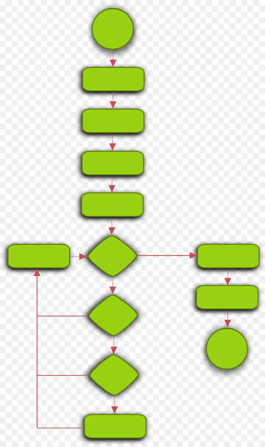 Diagrama De Flujo，Símbolo PNG