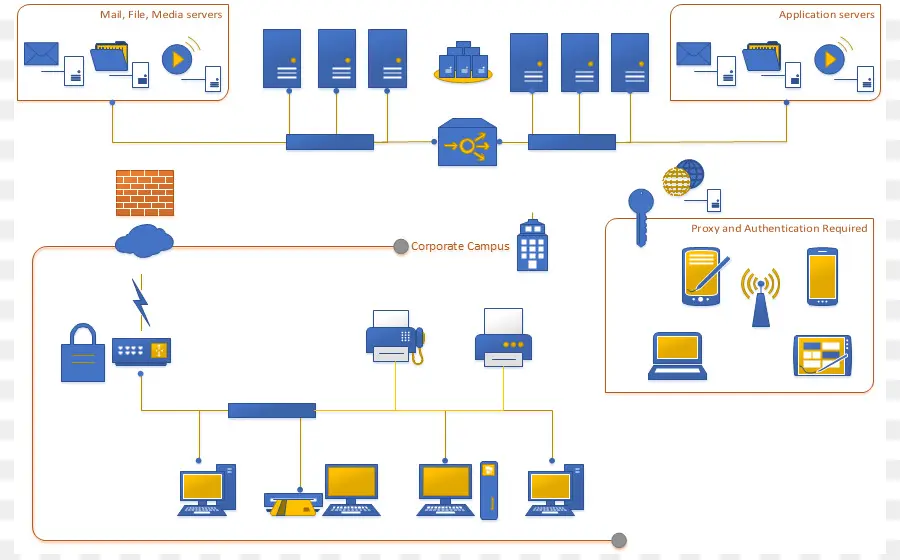 Microsoft Visio，Diagrama De Red Del Equipo PNG