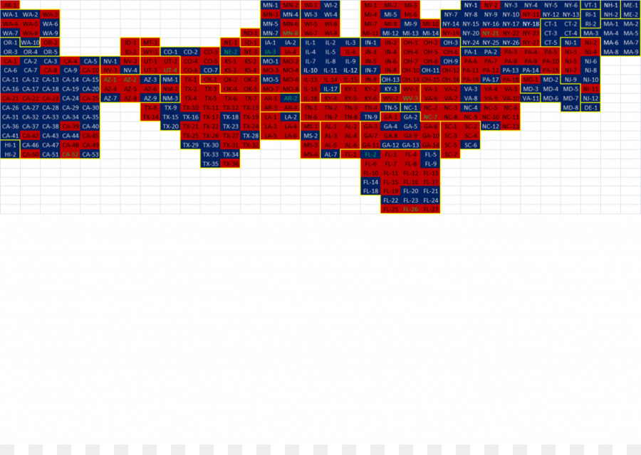 Wichita，Kos Diarios PNG