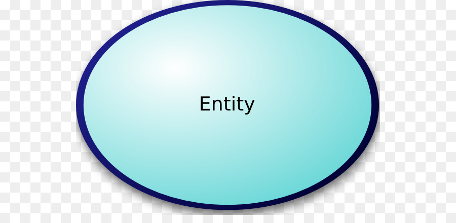 Diagrama De Flujo De Datos，Diagrama De Contexto Del Sistema PNG