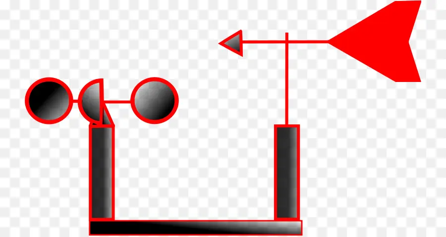 Anemómetro，Estación Meteorológica PNG