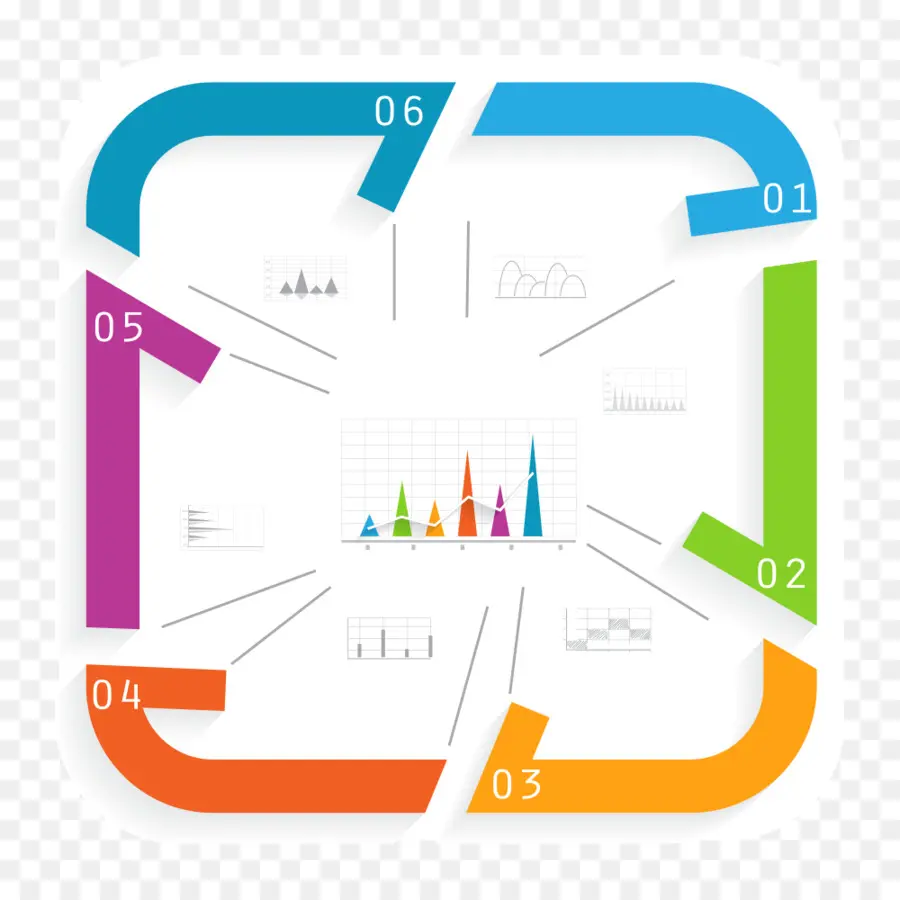 Gráfico，Diagrama De PNG