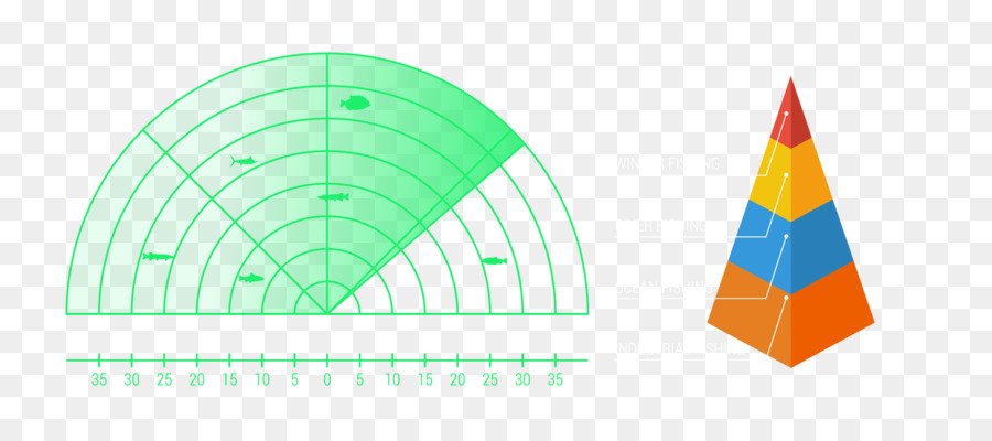 Radar Y Pirámide，Cuadro PNG