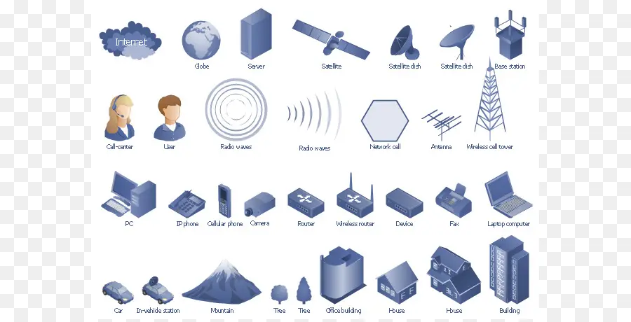 Red De Telecomunicaciones，Diagrama De Red Del Equipo PNG