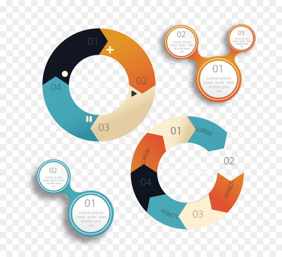 Gráficos Circulares，Infografía PNG