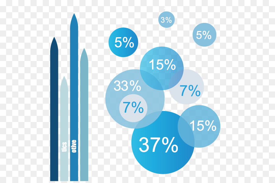 Visualización De Datos，Cuadro PNG