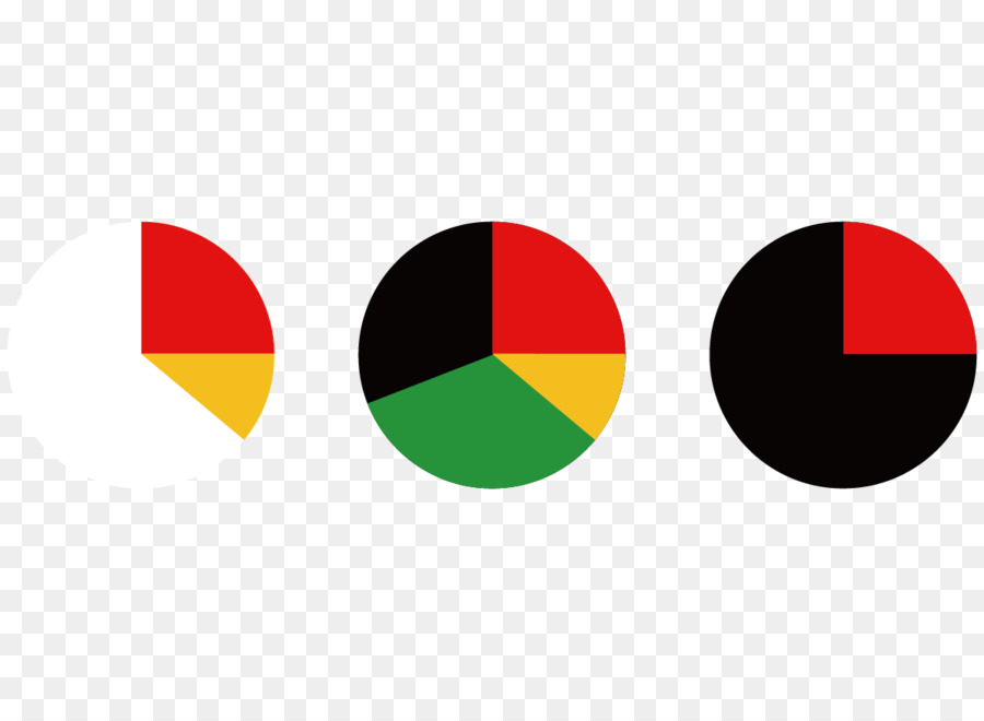 Gráficos Circulares，Gráfico PNG