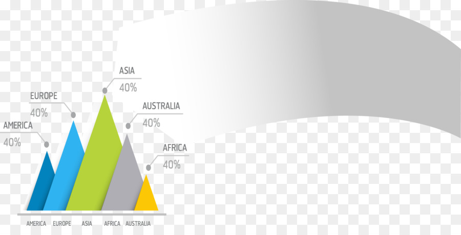 Gráfico Infográfico，Gráfico PNG