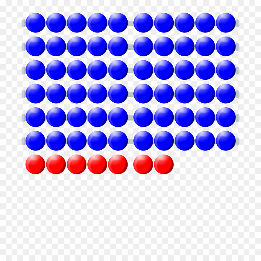 Puntos Azules Y Rojos，Circulos PNG