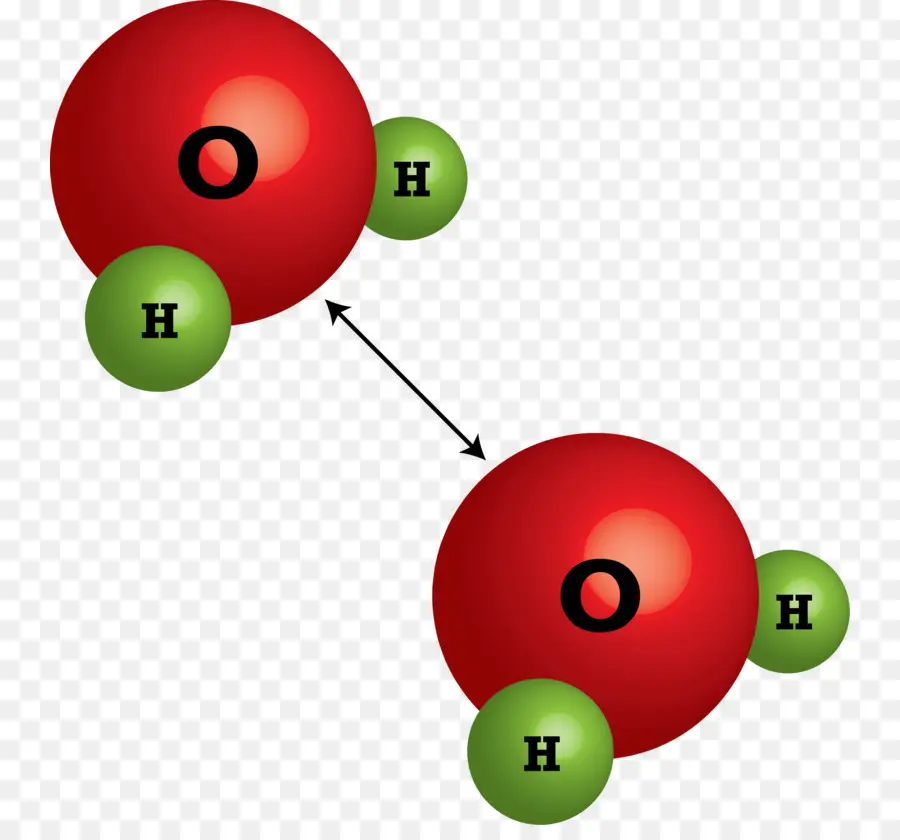 átomo，Compuesto Químico PNG