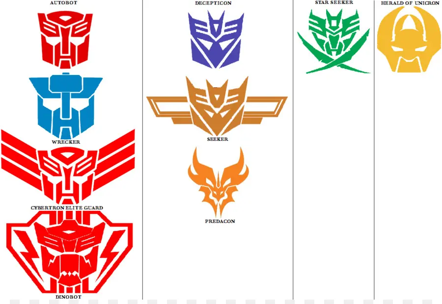 Optimus Prime，Dinobots PNG