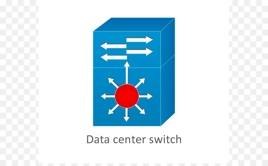 Cisco Systems，Conmutador De Red PNG