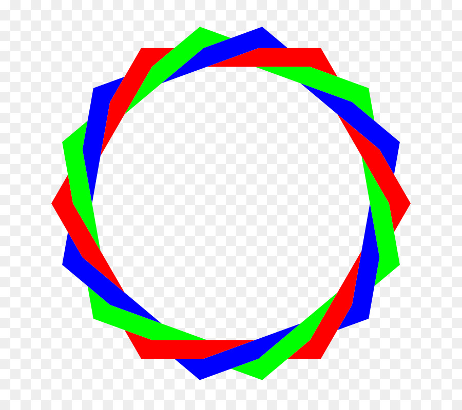 Modelo De Color Rgb，Iconos De Equipo PNG