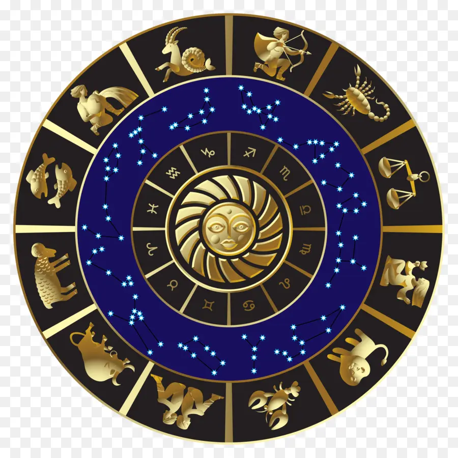 Horóscopo，La Astrología PNG