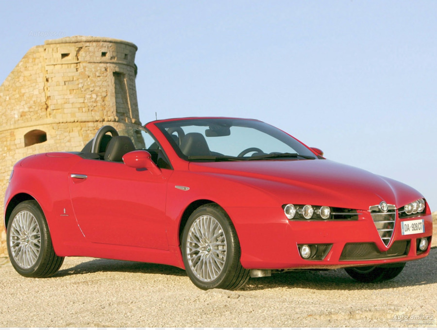 Alfa Romeo Spider，Alfa Romeo PNG