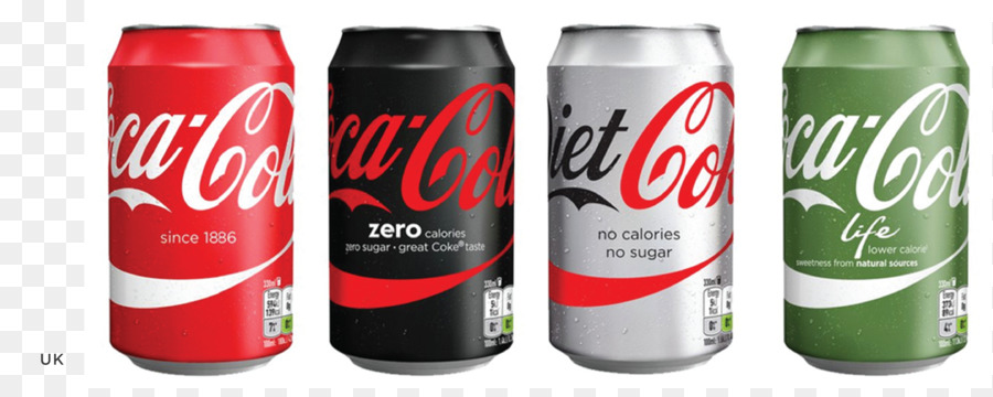 Cocacola，Diet Coke PNG