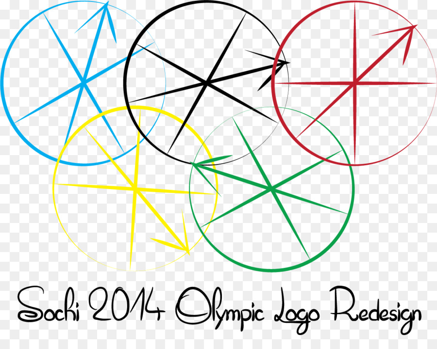 Juegos Olímpicos De Invierno 2014，Sochi PNG