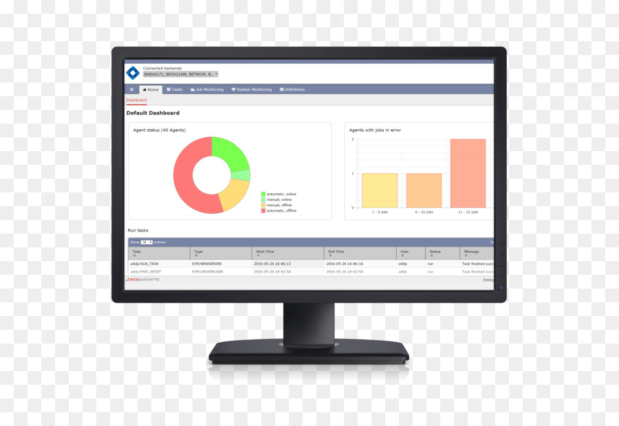 Los Monitores De Ordenador，Dispositivo De Visualización PNG