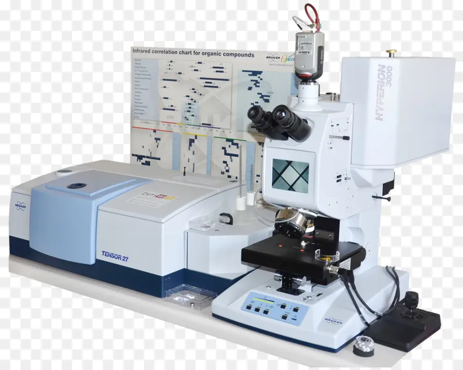 Fouriertransform Espectroscopia De Infrarrojo，Bruker PNG