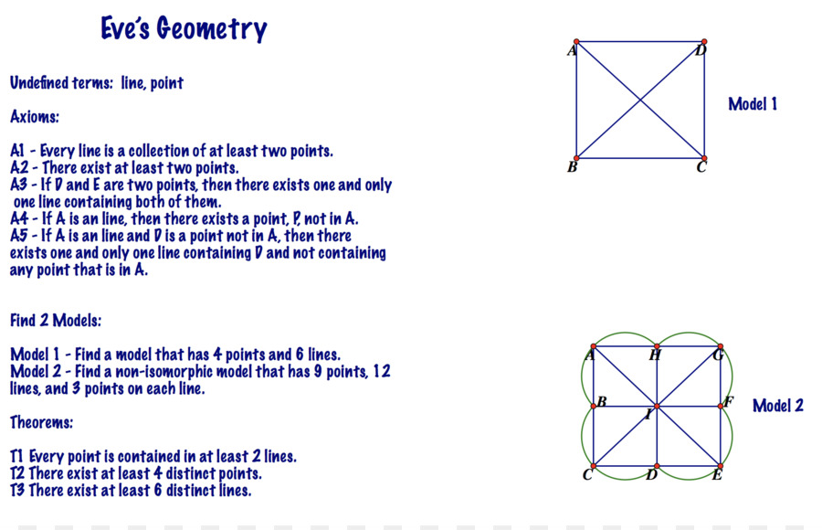 Notas De Geometría，Teoremas PNG