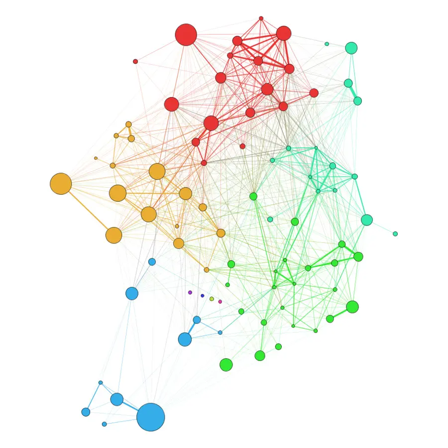 Diagrama De Red，Nodos PNG