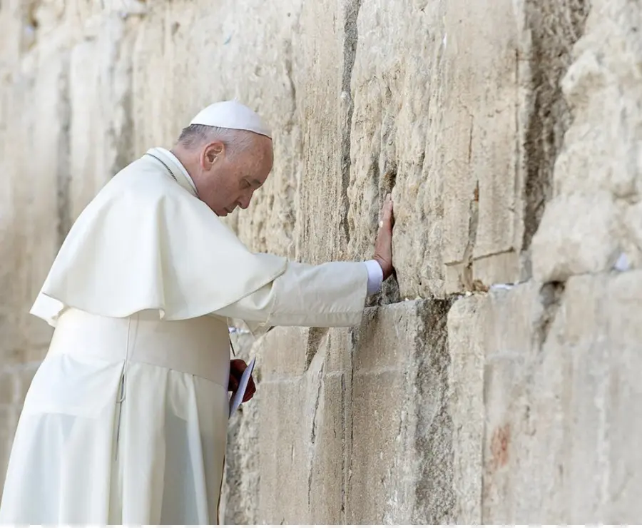 Ciudad Del Vaticano，Jerusalén PNG