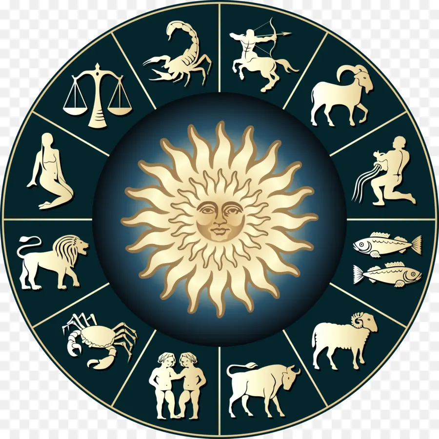 Zodiaco，La Astrología PNG