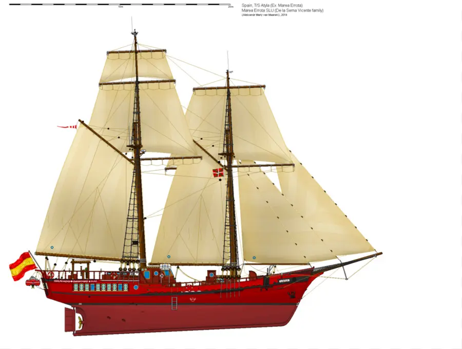 Barco De Vela，Nave PNG