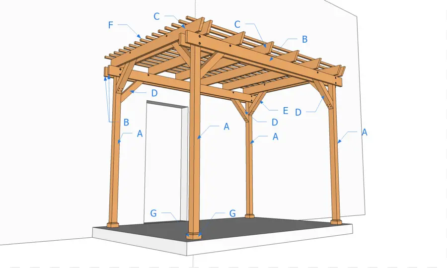 Pérgola De Madera，Pérgola PNG