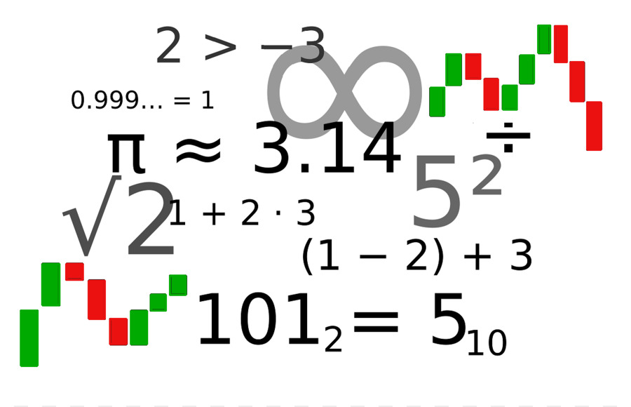 Great Internet Mersenne Prime Search，Matemáticas PNG