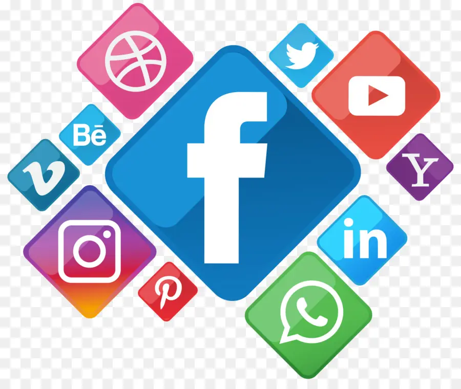 Medios De Comunicación Social，El Marketing Digital PNG