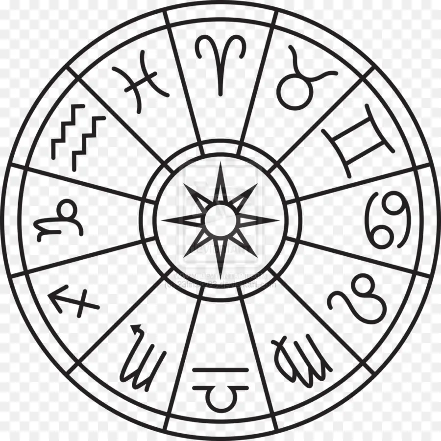 Zodiac，Signo Astrológico PNG