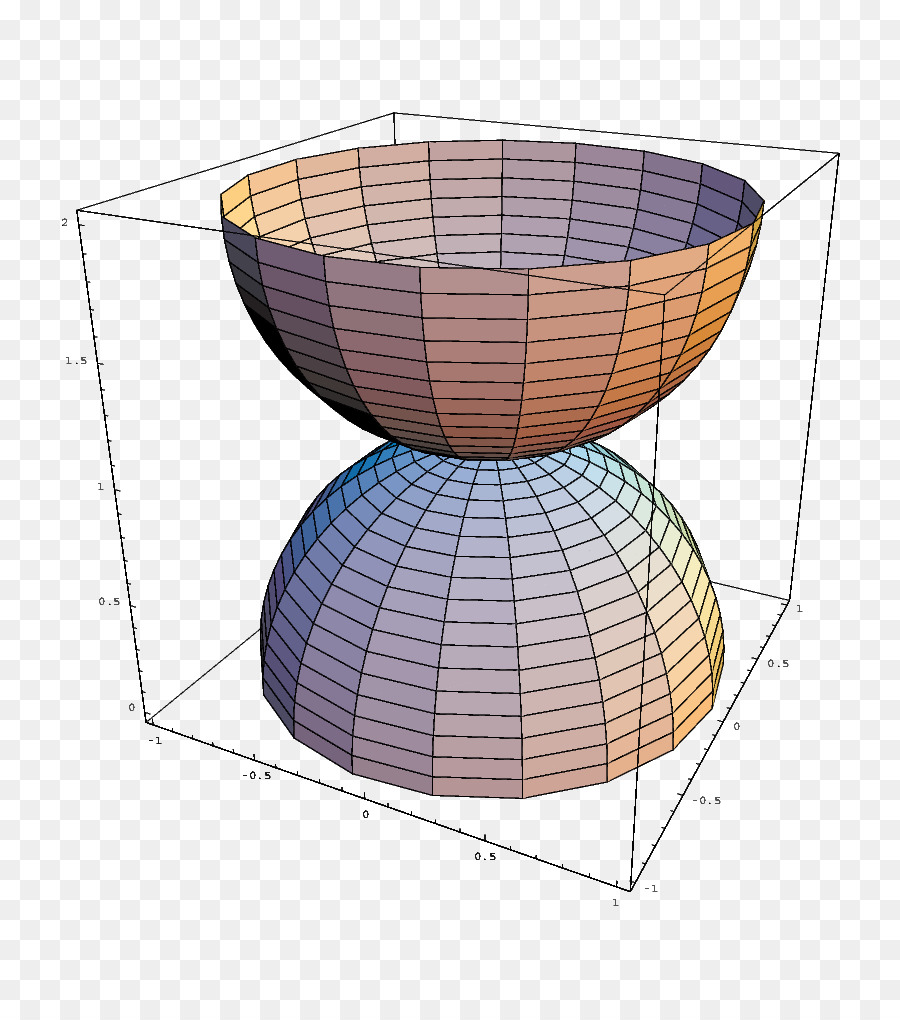 Cúpula，Matemáticas PNG