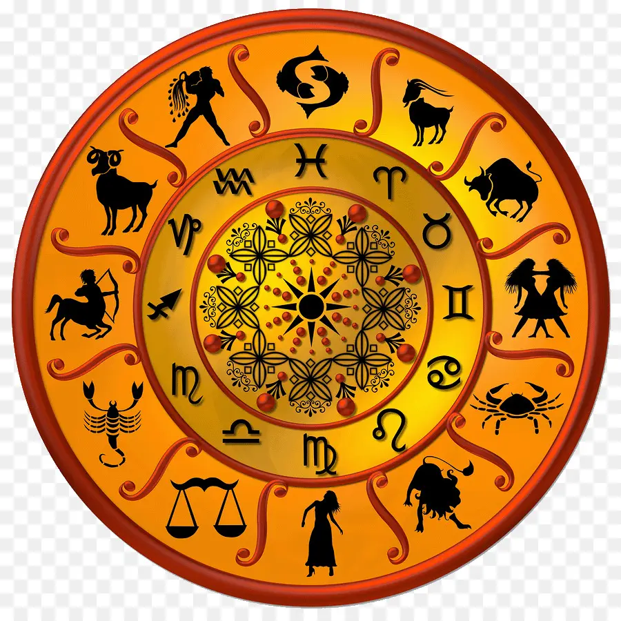 La Astrología，Horóscopo PNG