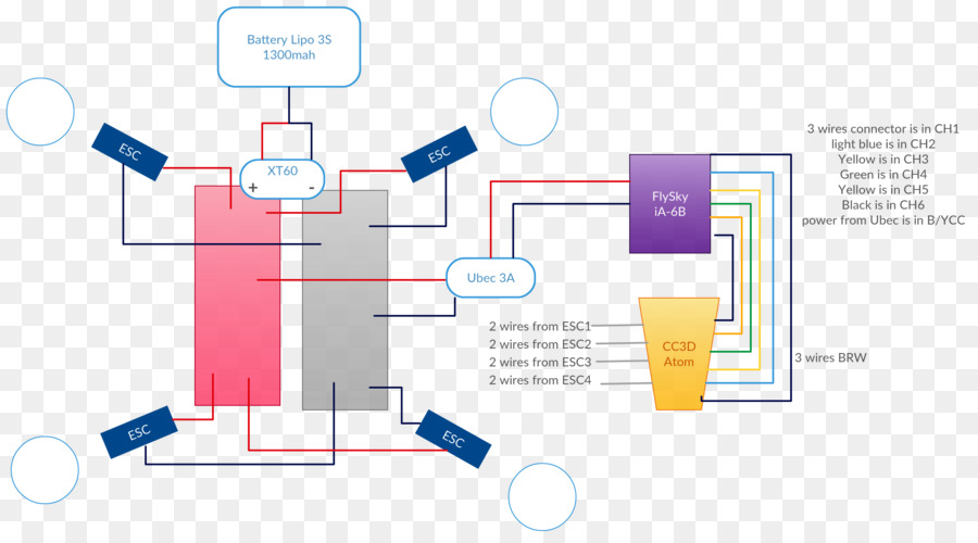 Diagrama，Cable De Cables Eléctricos PNG