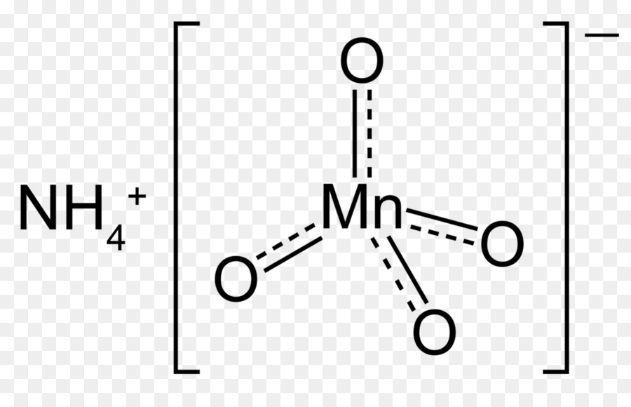 Nitrato De，Ion PNG