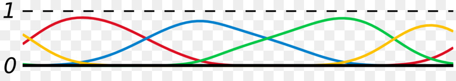 Círculo，Línea PNG