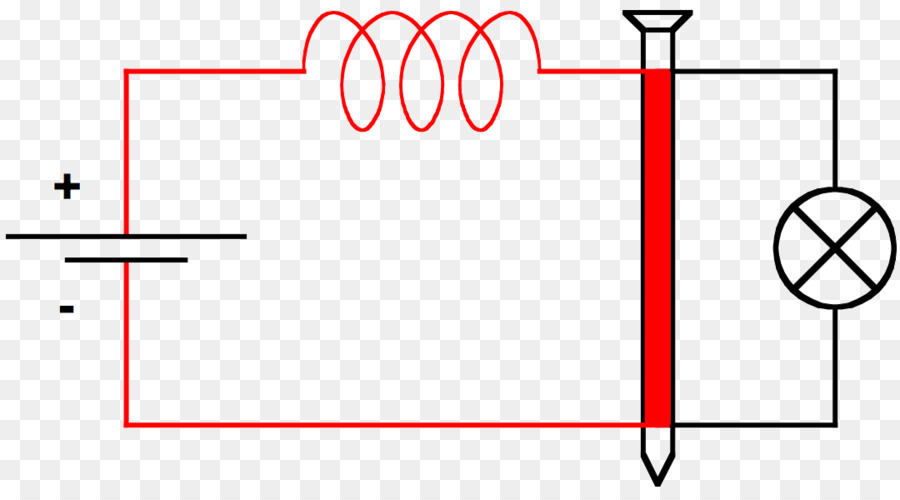 Bbmundo，Electricidad PNG