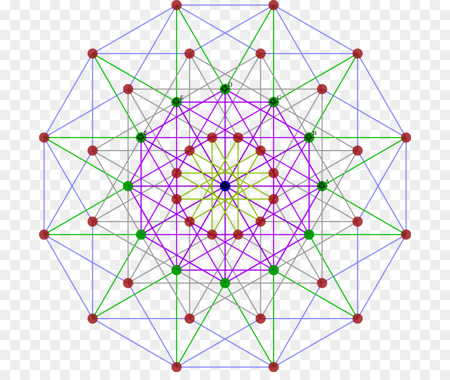 La Simetría，La Geometría PNG