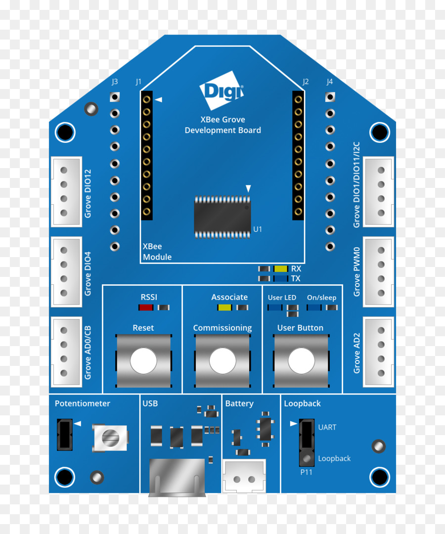Xbee，Digi International PNG