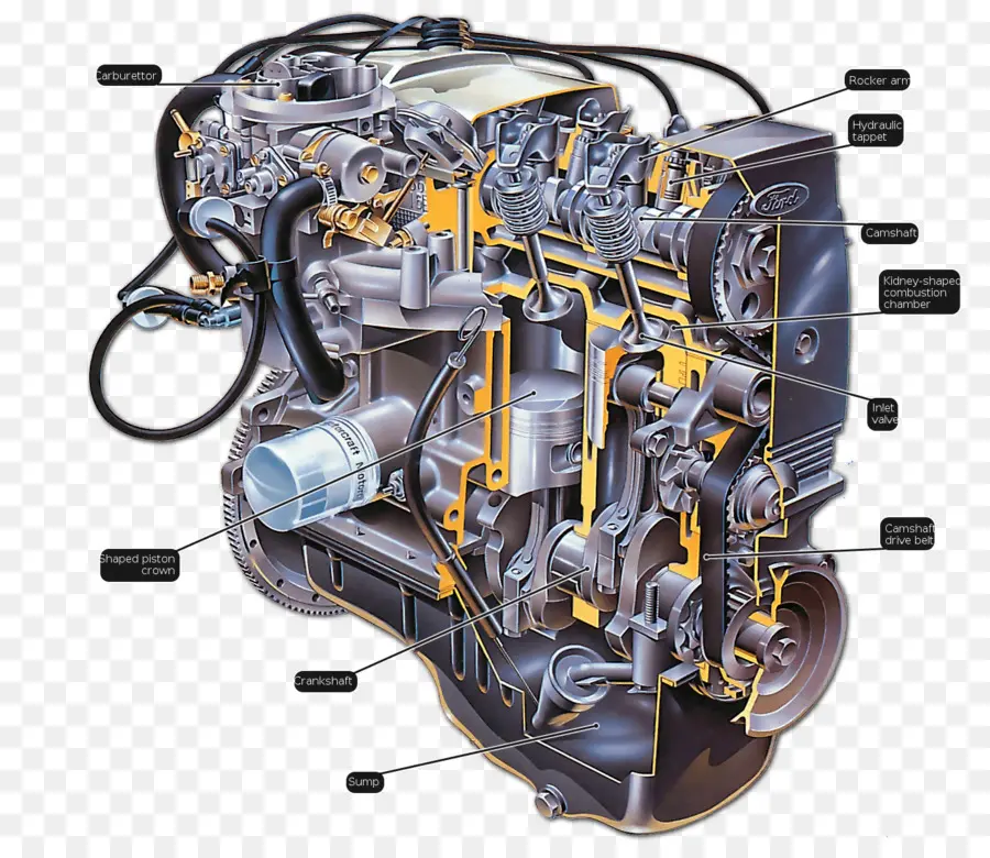 La Reconstrucción Y La Optimización De Ford Motor Cvh，Ford PNG