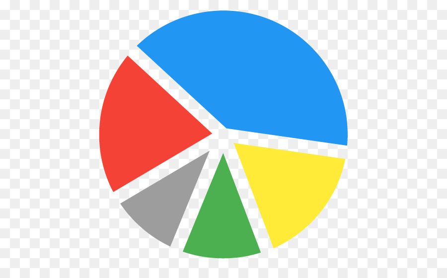 Gráfico Circular，Datos PNG